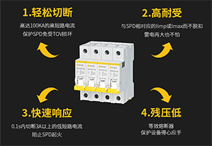 后備保護器為什么能同時通過雷電流、分斷短路電流？【易造防雷】帶您了解