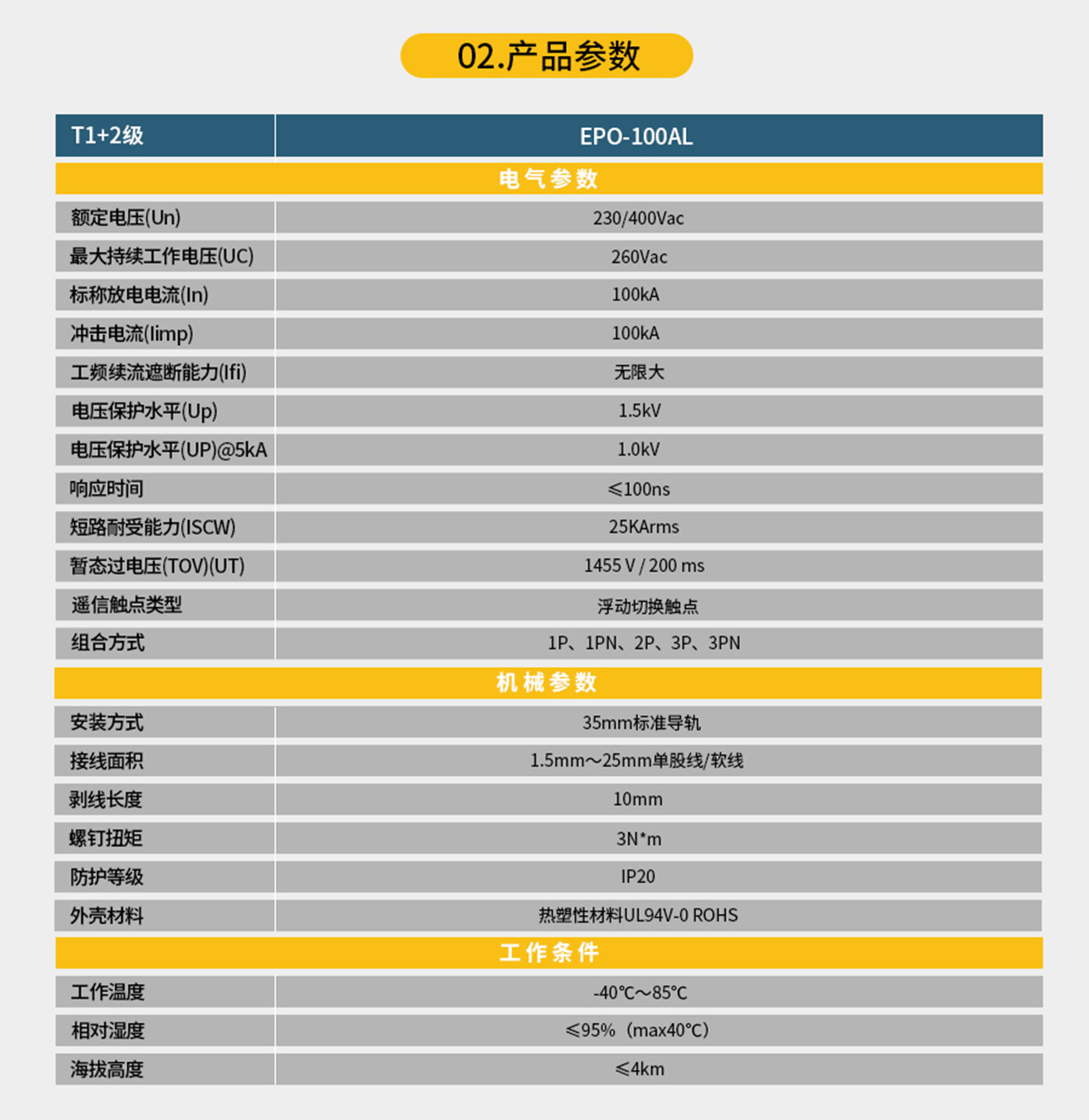 浪涌保護(hù)器型號(hào)規(guī)格可定制